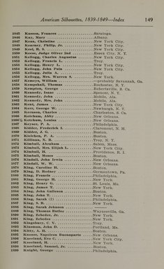 <em>"Index."</em>, 1913. Printed material. Brooklyn Museum, NYARC Documenting the Gilded Age phase 2. (Photo: New York Art Resources Consortium, N200_Ed6_V59_0157.jpg