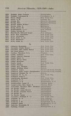 <em>"Index."</em>, 1913. Printed material. Brooklyn Museum, NYARC Documenting the Gilded Age phase 2. (Photo: New York Art Resources Consortium, N200_Ed6_V59_0158.jpg