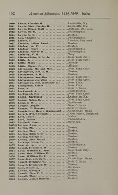 <em>"Index."</em>, 1913. Printed material. Brooklyn Museum, NYARC Documenting the Gilded Age phase 2. (Photo: New York Art Resources Consortium, N200_Ed6_V59_0160.jpg