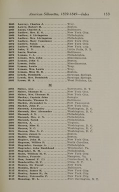 <em>"Index."</em>, 1913. Printed material. Brooklyn Museum, NYARC Documenting the Gilded Age phase 2. (Photo: New York Art Resources Consortium, N200_Ed6_V59_0161.jpg