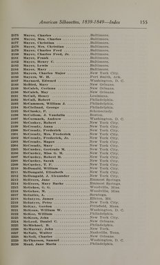 <em>"Index."</em>, 1913. Printed material. Brooklyn Museum, NYARC Documenting the Gilded Age phase 2. (Photo: New York Art Resources Consortium, N200_Ed6_V59_0163.jpg