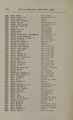 <em>"Index."</em>, 1913. Printed material. Brooklyn Museum, NYARC Documenting the Gilded Age phase 2. (Photo: New York Art Resources Consortium, N200_Ed6_V59_0164.jpg