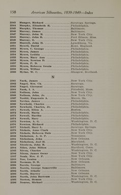 <em>"Index."</em>, 1913. Printed material. Brooklyn Museum, NYARC Documenting the Gilded Age phase 2. (Photo: New York Art Resources Consortium, N200_Ed6_V59_0166.jpg