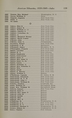 <em>"Index."</em>, 1913. Printed material. Brooklyn Museum, NYARC Documenting the Gilded Age phase 2. (Photo: New York Art Resources Consortium, N200_Ed6_V59_0167.jpg