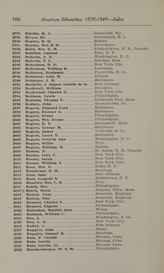 <em>"Index."</em>, 1913. Printed material. Brooklyn Museum, NYARC Documenting the Gilded Age phase 2. (Photo: New York Art Resources Consortium, N200_Ed6_V59_0174.jpg