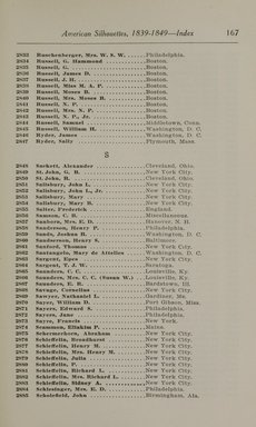 <em>"Index."</em>, 1913. Printed material. Brooklyn Museum, NYARC Documenting the Gilded Age phase 2. (Photo: New York Art Resources Consortium, N200_Ed6_V59_0175.jpg