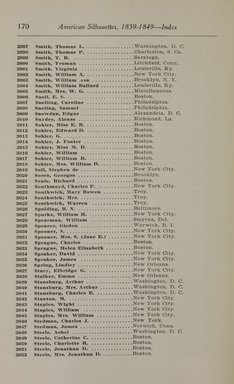 <em>"Index."</em>, 1913. Printed material. Brooklyn Museum, NYARC Documenting the Gilded Age phase 2. (Photo: New York Art Resources Consortium, N200_Ed6_V59_0178.jpg