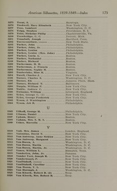 <em>"Index."</em>, 1913. Printed material. Brooklyn Museum, NYARC Documenting the Gilded Age phase 2. (Photo: New York Art Resources Consortium, N200_Ed6_V59_0183.jpg