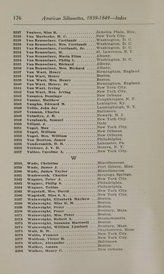 <em>"Index."</em>, 1913. Printed material. Brooklyn Museum, NYARC Documenting the Gilded Age phase 2. (Photo: New York Art Resources Consortium, N200_Ed6_V59_0184.jpg