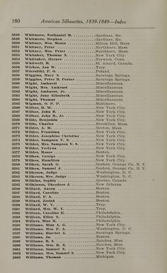 <em>"Index."</em>, 1913. Printed material. Brooklyn Museum, NYARC Documenting the Gilded Age phase 2. (Photo: New York Art Resources Consortium, N200_Ed6_V59_0188.jpg