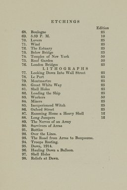 <em>"Checklist."</em>, 1920. Printed material. Brooklyn Museum, NYARC Documenting the Gilded Age phase 2. (Photo: New York Art Resources Consortium, N200_N41_B66_0016.jpg