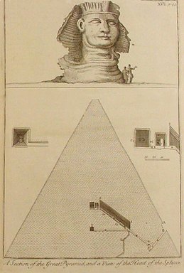 <em>"A Section of the Great Pyramid and a View of the Head of the Sphinx."</em>. Printed material. Brooklyn Museum. (N370.405_P75_Pococke_v1_plXVII.jpg