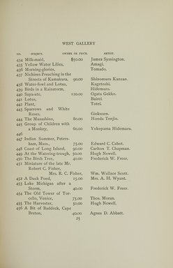 <em>"Checklist."</em>, 1895. Printed material. Brooklyn Museum, NYARC Documenting the Gilded Age phase 1. (Photo: New York Art Resources Consortium, ND187_Am3_0059.jpg