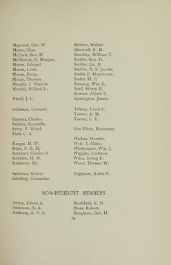 <em>"Checklist."</em>, 1895. Printed material. Brooklyn Museum, NYARC Documenting the Gilded Age phase 1. (Photo: New York Art Resources Consortium, ND187_Am3_0069.jpg