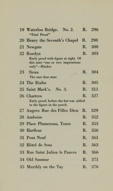 <em>"Checklist."</em>, 1915. Printed material. Brooklyn Museum, NYARC Documenting the Gilded Age phase 2. (Photo: New York Art Resources Consortium, NE300_C14_K38_0008.jpg