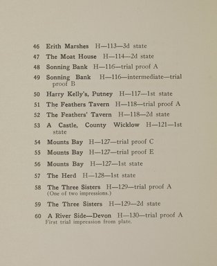 <em>"Checklist."</em>, 1913. Printed material. Brooklyn Museum, NYARC Documenting the Gilded Age phase 2. (Photo: New York Art Resources Consortium, NE300_H11_K86_0008.jpg