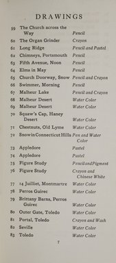 <em>"Checklist."</em>, 1916. Printed material. Brooklyn Museum, NYARC Documenting the Gilded Age phase 2. (Photo: New York Art Resources Consortium, NE300_H27_K44_0009.jpg
