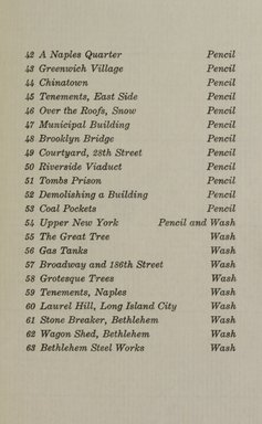 <em>"Checklist."</em>, 1916. Printed material. Brooklyn Museum, NYARC Documenting the Gilded Age phase 2. (Photo: New York Art Resources Consortium, NE300_H79_K44_0009.jpg