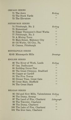 <em>"Checklist."</em>, 1916. Printed material. Brooklyn Museum, NYARC Documenting the Gilded Age phase 1. (Photo: New York Art Resources Consortium, NE300_P38_R58_0013.jpg