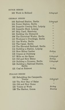 <em>"Checklist."</em>, 1916. Printed material. Brooklyn Museum, NYARC Documenting the Gilded Age phase 1. (Photo: New York Art Resources Consortium, NE300_P38_R58_0014.jpg