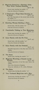 <em>"Checklist."</em>, 1922. Printed material. Brooklyn Museum, NYARC Documenting the Gilded Age phase 2. (Photo: New York Art Resources Consortium, NE300_T44_K44_0011.jpg
