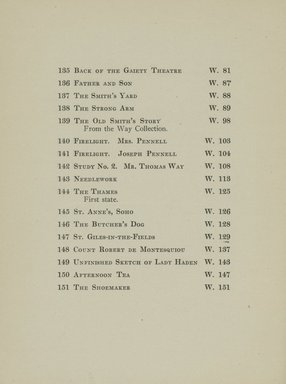 <em>"Checklist."</em>, 1916. Printed material. Brooklyn Museum, NYARC Documenting the Gilded Age phase 2. (Photo: New York Art Resources Consortium, NE300_W57_K37_0016.jpg