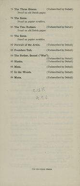 <em>"Checklist."</em>, 1912. Printed material. Brooklyn Museum, NYARC Documenting the Gilded Age phase 2. (Photo: New York Art Resources Consortium, NE300_Z7_K44_1912_0014.jpg