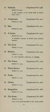 <em>"Checklist."</em>, 1920. Printed material. Brooklyn Museum, NYARC Documenting the Gilded Age phase 2. (Photo: New York Art Resources Consortium, NE300_Z7_K44m_0013.jpg