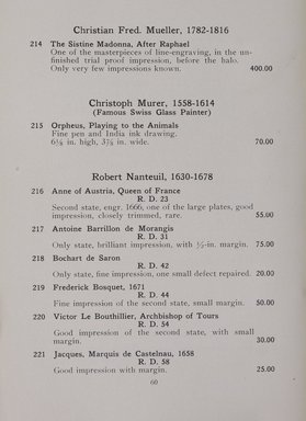 <em>"Checklist."</em>, 1915. Printed material. Brooklyn Museum, NYARC Documenting the Gilded Age phase 2. (Photo: New York Art Resources Consortium, NE65_R11_0068.jpg