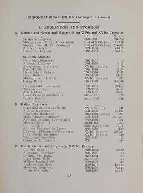 <em>"Index."</em>, 1915. Printed material. Brooklyn Museum, NYARC Documenting the Gilded Age phase 2. (Photo: New York Art Resources Consortium, NE65_R11_0101.jpg