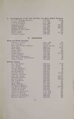 <em>"Index."</em>, 1915. Printed material. Brooklyn Museum, NYARC Documenting the Gilded Age phase 2. (Photo: New York Art Resources Consortium, NE65_R11_0103.jpg