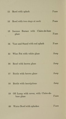 <em>"Checklist."</em>, 1914. Printed material. Brooklyn Museum, NYARC Documenting the Gilded Age phase 1. (Photo: New York Art Resources Consortium, NK4165_B15_0014.jpg