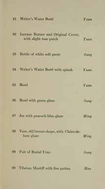<em>"Checklist."</em>, 1914. Printed material. Brooklyn Museum, NYARC Documenting the Gilded Age phase 1. (Photo: New York Art Resources Consortium, NK4165_B15_0015.jpg