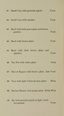<em>"Checklist."</em>, 1914. Printed material. Brooklyn Museum, NYARC Documenting the Gilded Age phase 1. (Photo: New York Art Resources Consortium, NK4165_B15_0018.jpg