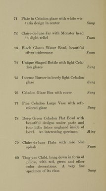 <em>"Checklist."</em>, 1914. Printed material. Brooklyn Museum, NYARC Documenting the Gilded Age phase 1. (Photo: New York Art Resources Consortium, NK4165_B15_0022.jpg