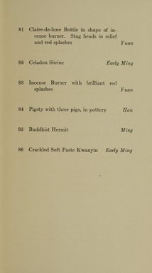 <em>"Checklist."</em>, 1914. Printed material. Brooklyn Museum, NYARC Documenting the Gilded Age phase 1. (Photo: New York Art Resources Consortium, NK4165_B15_0023.jpg