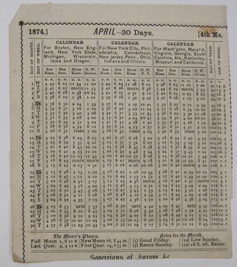 <em>"The Land's End. Clipped illustration of geologic formation in front of water, with caption 'The Land's End.' Reverse has calendar information.."</em>. Printed material. Brooklyn Museum. (NK4210_L98_F14_Lycett_inv225_verso.jpg