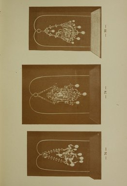 <em>"Checklist."</em>, 1917. Printed material. Brooklyn Museum, NYARC Documenting the Gilded Age phase 2. (Photo: New York Art Resources Consortium, NK600_C16c_0117.jpg