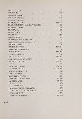 <em>"Index."</em>, 1911. Printed material. Brooklyn Museum, NYARC Documenting the Gilded Age phase 2. (Photo: New York Art Resources Consortium, NK6310_Am3_0043.jpg