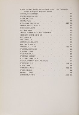 <em>"Index."</em>, 1911. Printed material. Brooklyn Museum, NYARC Documenting the Gilded Age phase 2. (Photo: New York Art Resources Consortium, NK6310_Am3_0046.jpg