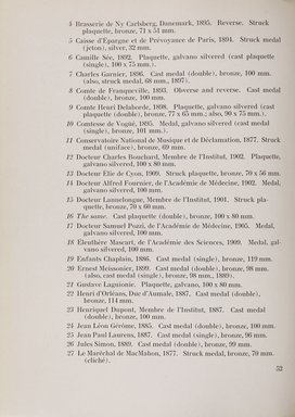 <em>"Checklist with illustrations."</em>, 1911. Printed material. Brooklyn Museum, NYARC Documenting the Gilded Age phase 2. (Photo: New York Art Resources Consortium, NK6310_Am3_0100.jpg