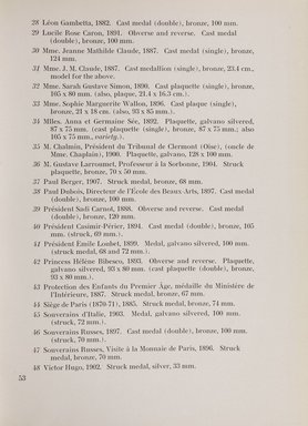 <em>"Checklist with illustrations."</em>, 1911. Printed material. Brooklyn Museum, NYARC Documenting the Gilded Age phase 2. (Photo: New York Art Resources Consortium, NK6310_Am3_0101.jpg