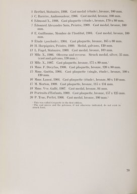 <em>"Checklist with illustrations."</em>, 1911. Printed material. Brooklyn Museum, NYARC Documenting the Gilded Age phase 2. (Photo: New York Art Resources Consortium, NK6310_Am3_0118.jpg