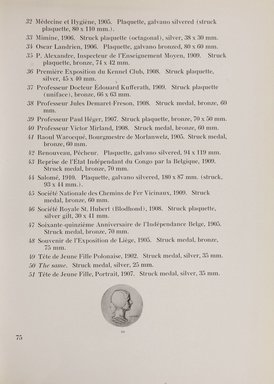 <em>"Checklist with illustrations."</em>, 1911. Printed material. Brooklyn Museum, NYARC Documenting the Gilded Age phase 2. (Photo: New York Art Resources Consortium, NK6310_Am3_0123.jpg