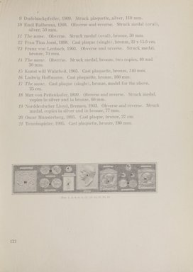 <em>"Checklist with illustrations."</em>, 1911. Printed material. Brooklyn Museum, NYARC Documenting the Gilded Age phase 2. (Photo: New York Art Resources Consortium, NK6310_Am3_0167.jpg