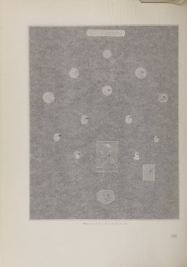 <em>"Checklist with illustrations."</em>, 1911. Printed material. Brooklyn Museum, NYARC Documenting the Gilded Age phase 2. (Photo: New York Art Resources Consortium, NK6310_Am3_0176.jpg