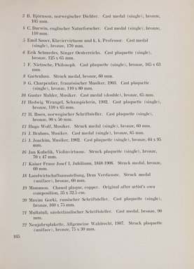 <em>"Checklist with illustrations."</em>, 1911. Printed material. Brooklyn Museum, NYARC Documenting the Gilded Age phase 2. (Photo: New York Art Resources Consortium, NK6310_Am3_0211.jpg