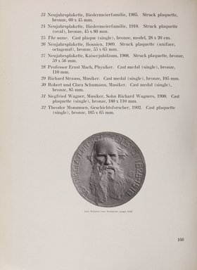 <em>"Checklist with illustrations."</em>, 1911. Printed material. Brooklyn Museum, NYARC Documenting the Gilded Age phase 2. (Photo: New York Art Resources Consortium, NK6310_Am3_0212.jpg