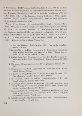 <em>"Checklist with illustrations."</em>, 1911. Printed material. Brooklyn Museum, NYARC Documenting the Gilded Age phase 2. (Photo: New York Art Resources Consortium, NK6310_Am3_0247.jpg