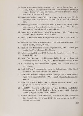 <em>"Checklist with illustrations."</em>, 1911. Printed material. Brooklyn Museum, NYARC Documenting the Gilded Age phase 2. (Photo: New York Art Resources Consortium, NK6310_Am3_0248.jpg